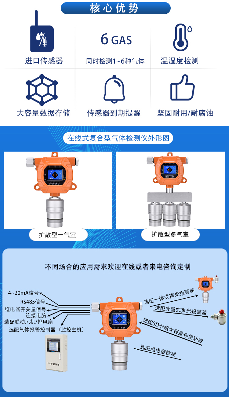 有毒氣體檢測(cè)儀 有毒有害氣體檢測(cè)設(shè)備