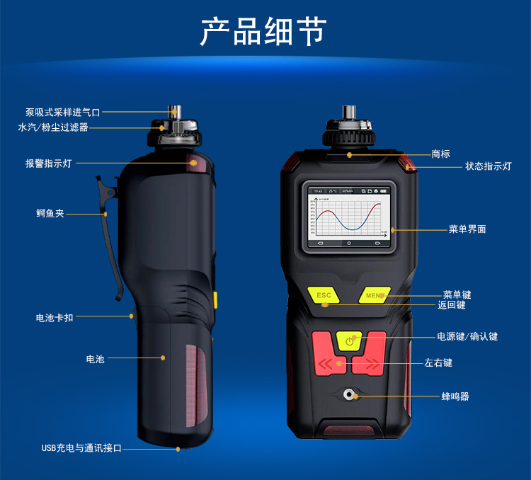 手持式泵吸型四合一氣體檢測(cè)儀 電纜井氣體檢測(cè)儀