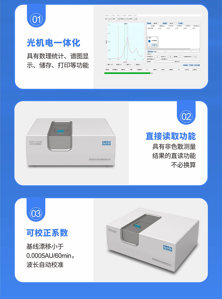 實(shí)驗(yàn)室鍋爐水檢測(cè)儀，在線鍋爐水檢測(cè)儀
